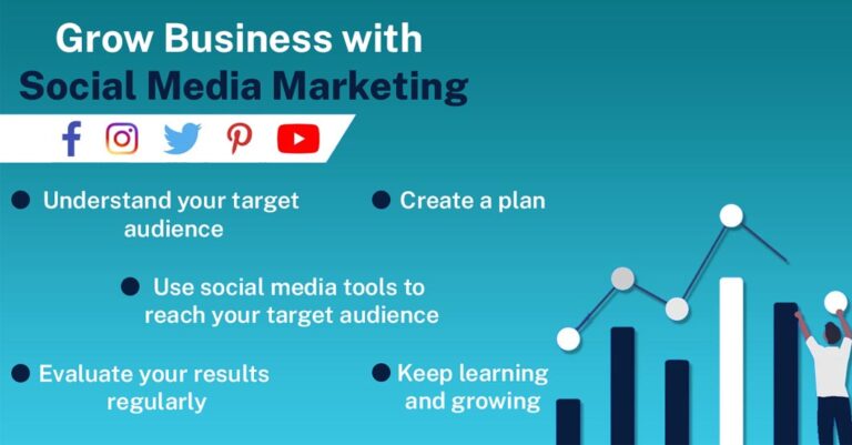 Social Media Marketing